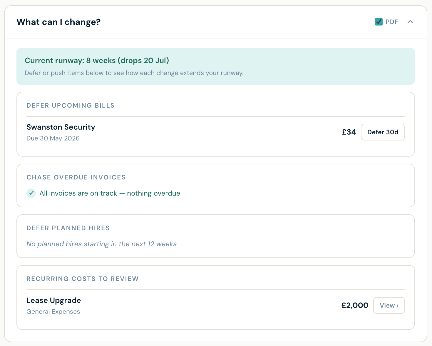 Accuvio Flow Insights panel showing What can I change levers for hire, payment deferral, and invoice chase